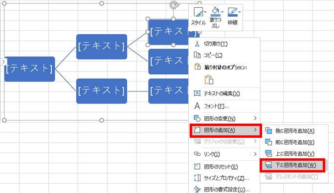 コールセンターの施策立案で失敗しない ロジックツリー