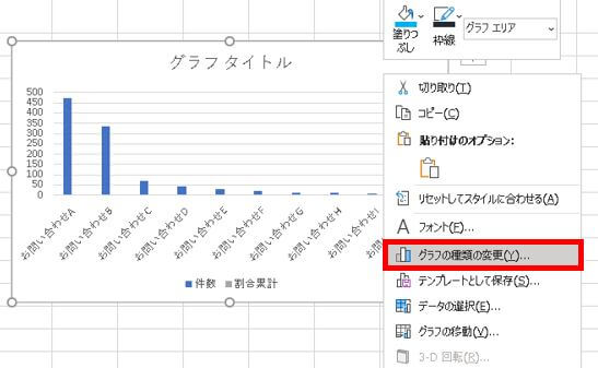 コールセンターの分析Excelグラフパレート図