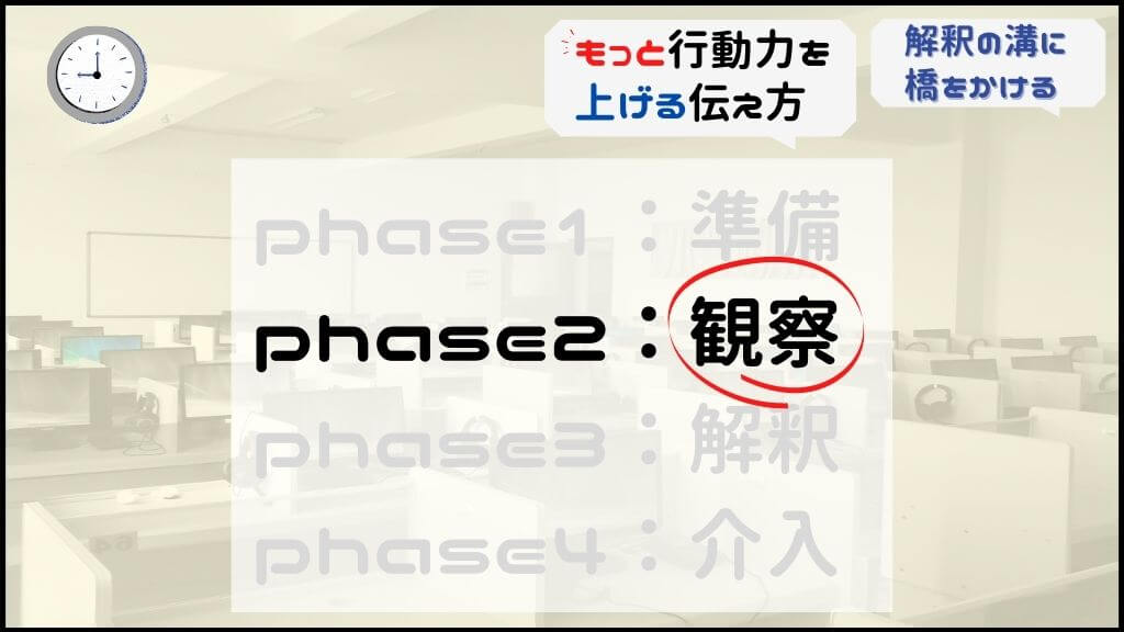 phase2：観察